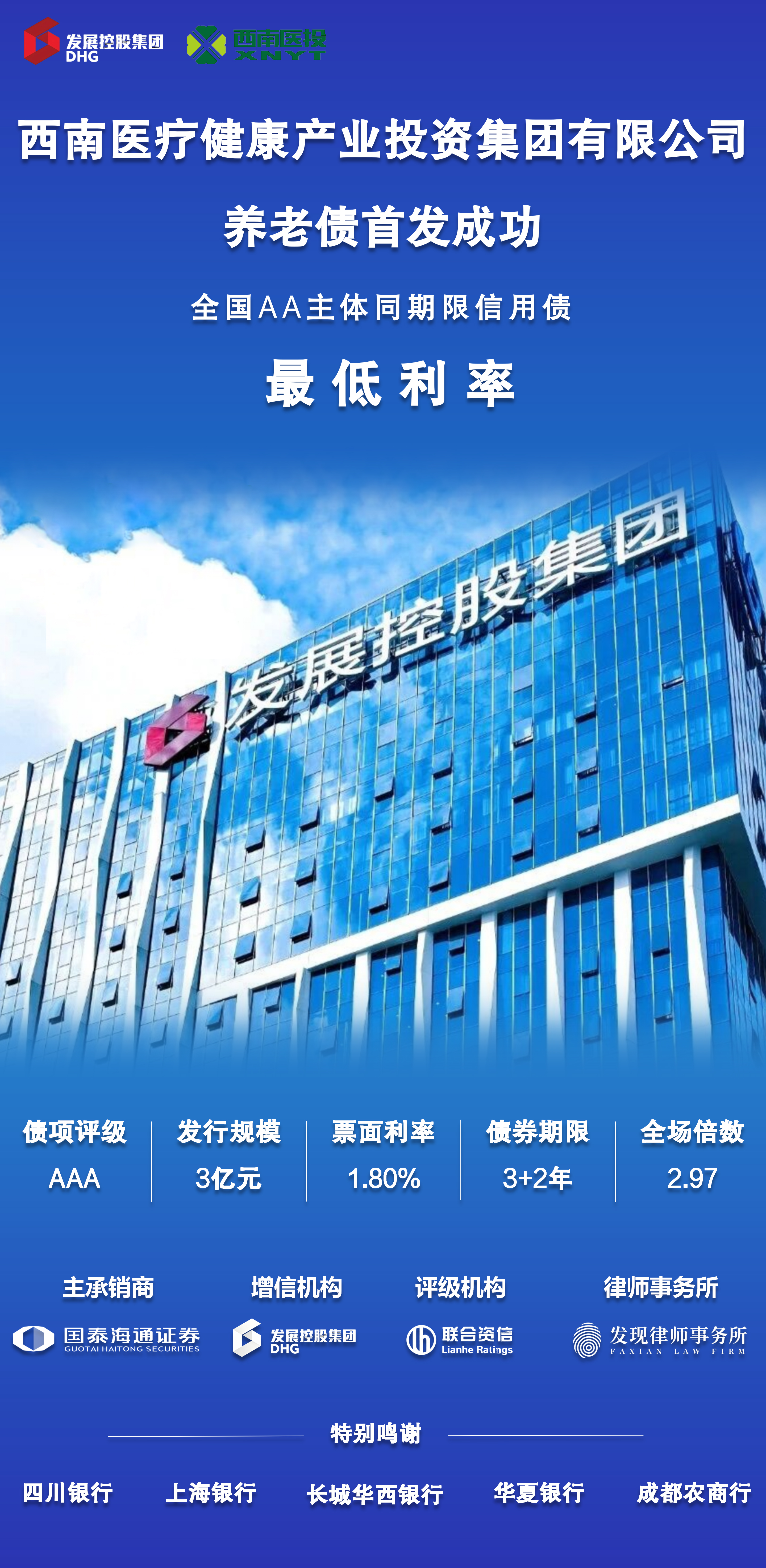 喜報|西南醫投集團3億元養老債首發成功,創下全國AA主體同期限信用債最低利率